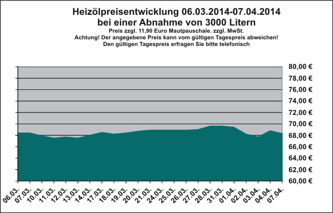 aktuell-6500303